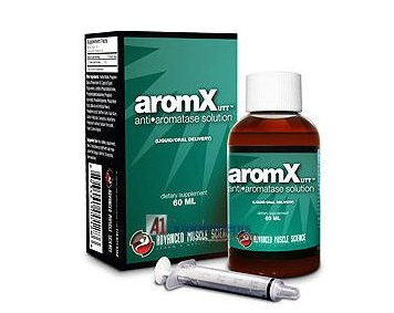 Voluntary Recall of Supplements Containing ATD