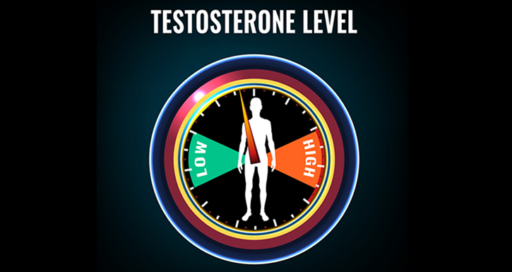 Is Testosterone Right for You?