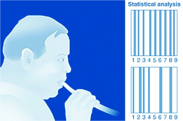 Breath Test for Multiple Sclerosis