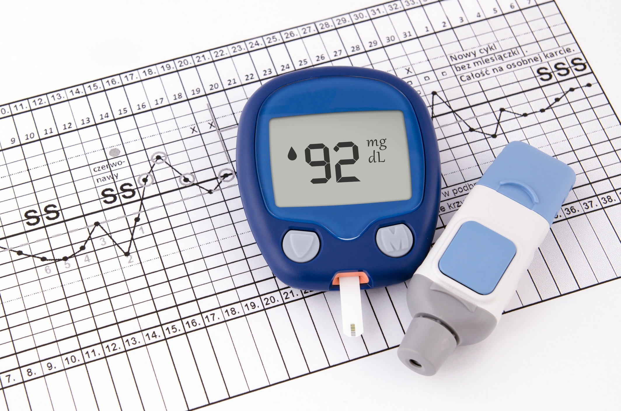 New Recommendations for Diabetes Screening