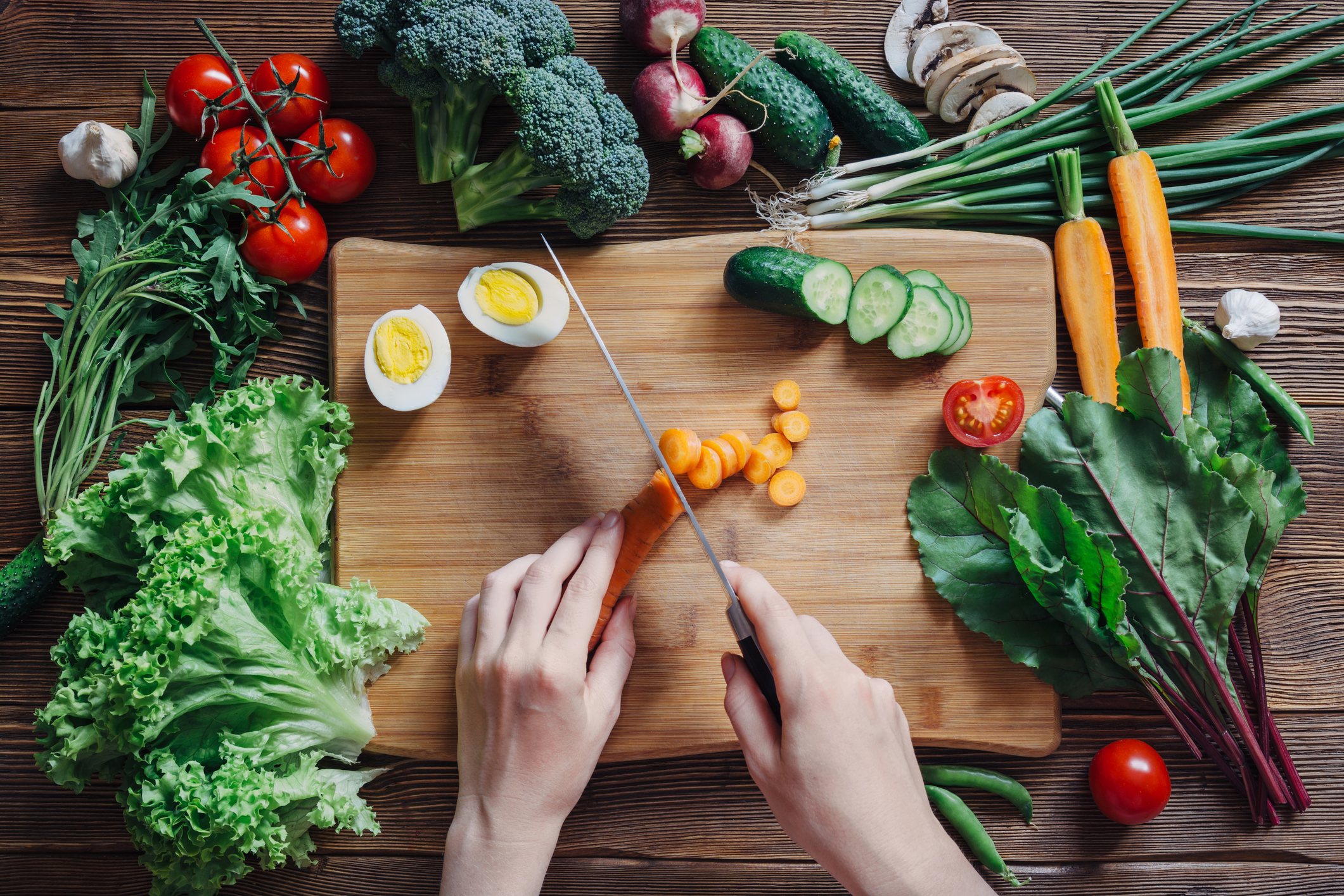 What’s New with the US Diet