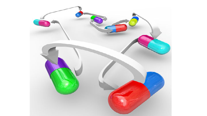 Heart Rx Interactions: Talk to Your Doctor
