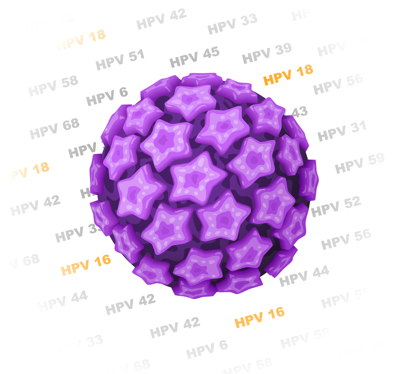 Men and HPV Vaccination
