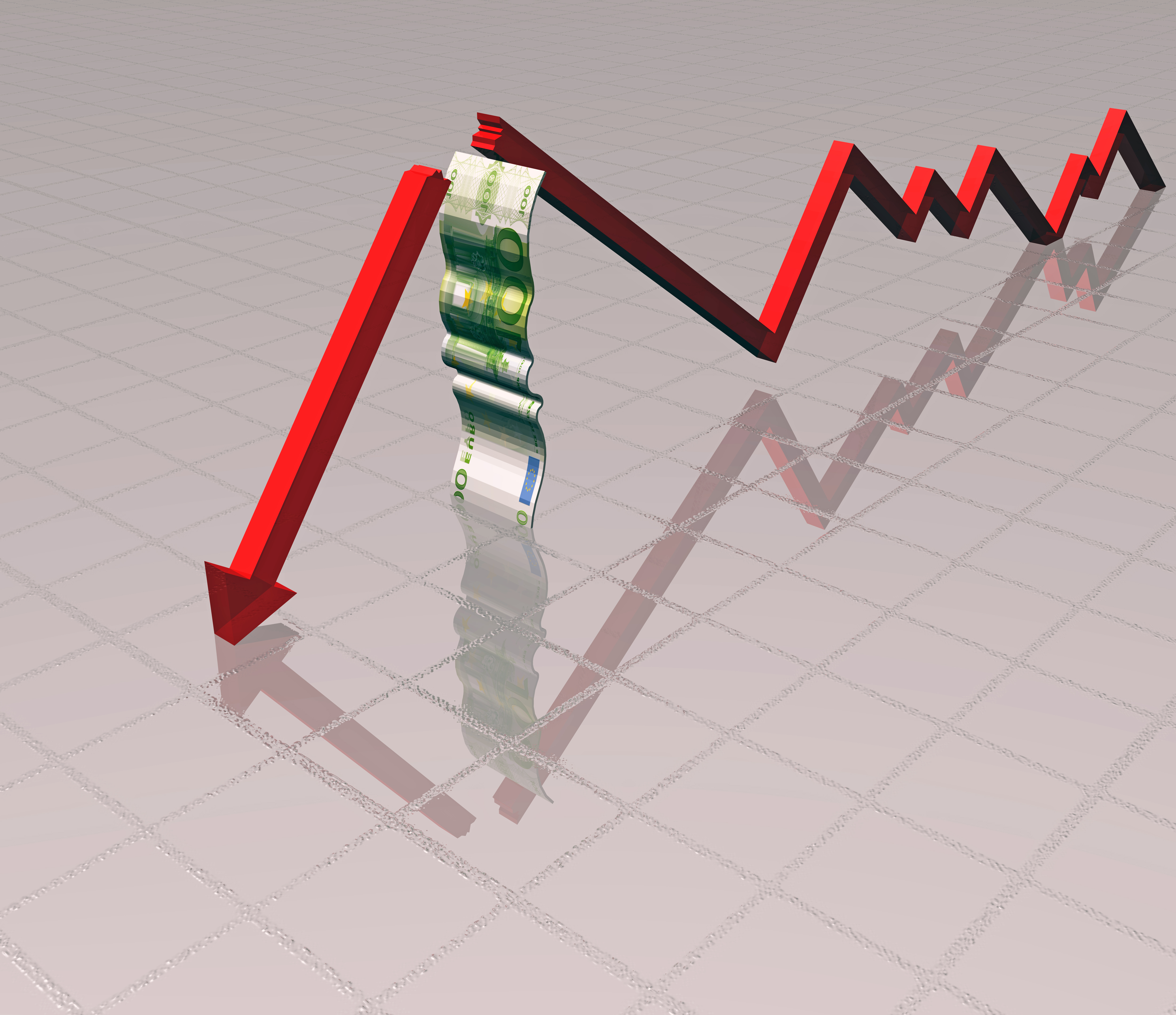 Financial Markets Get SAD
