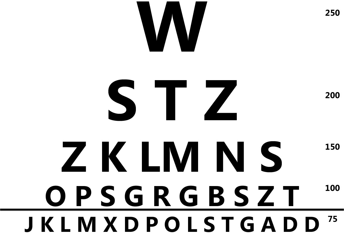 Eye Deal in Stem Cells