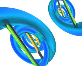 Overcoming Thyroid Cancer Resistance