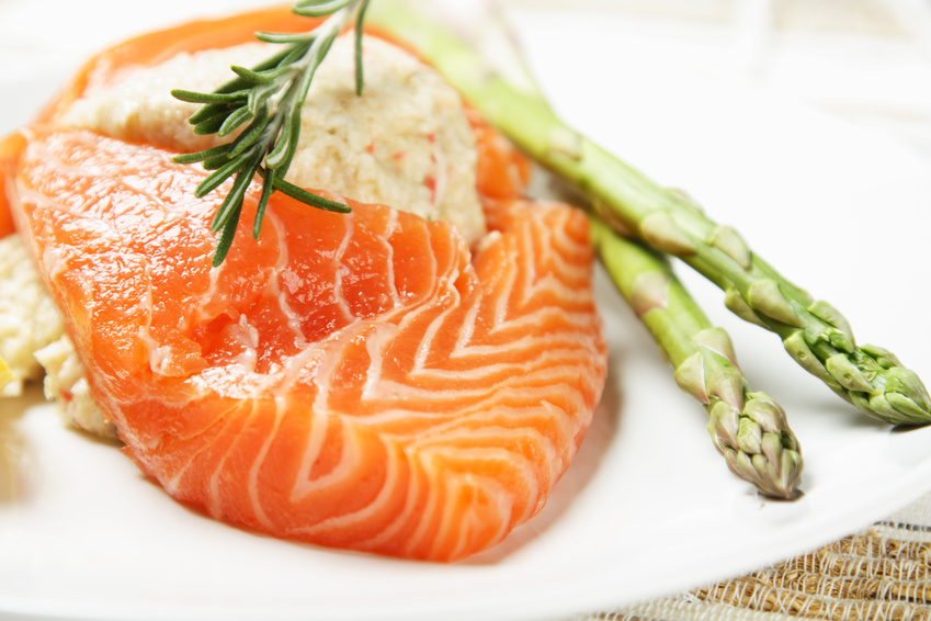 Going Low Carb for Weight Loss