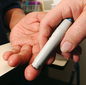 Diabetes: What You Should Know