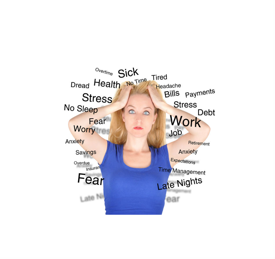 The Prevalence of Anxiety